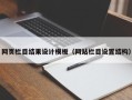 石狮网页栏目结果设计模板（网站栏目设置结构）